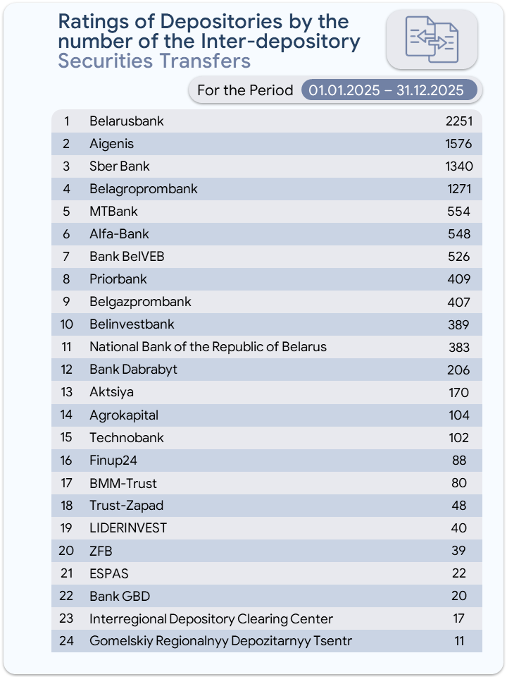 переводы -англ.jpg