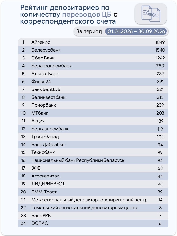 переводы-рус.jpg